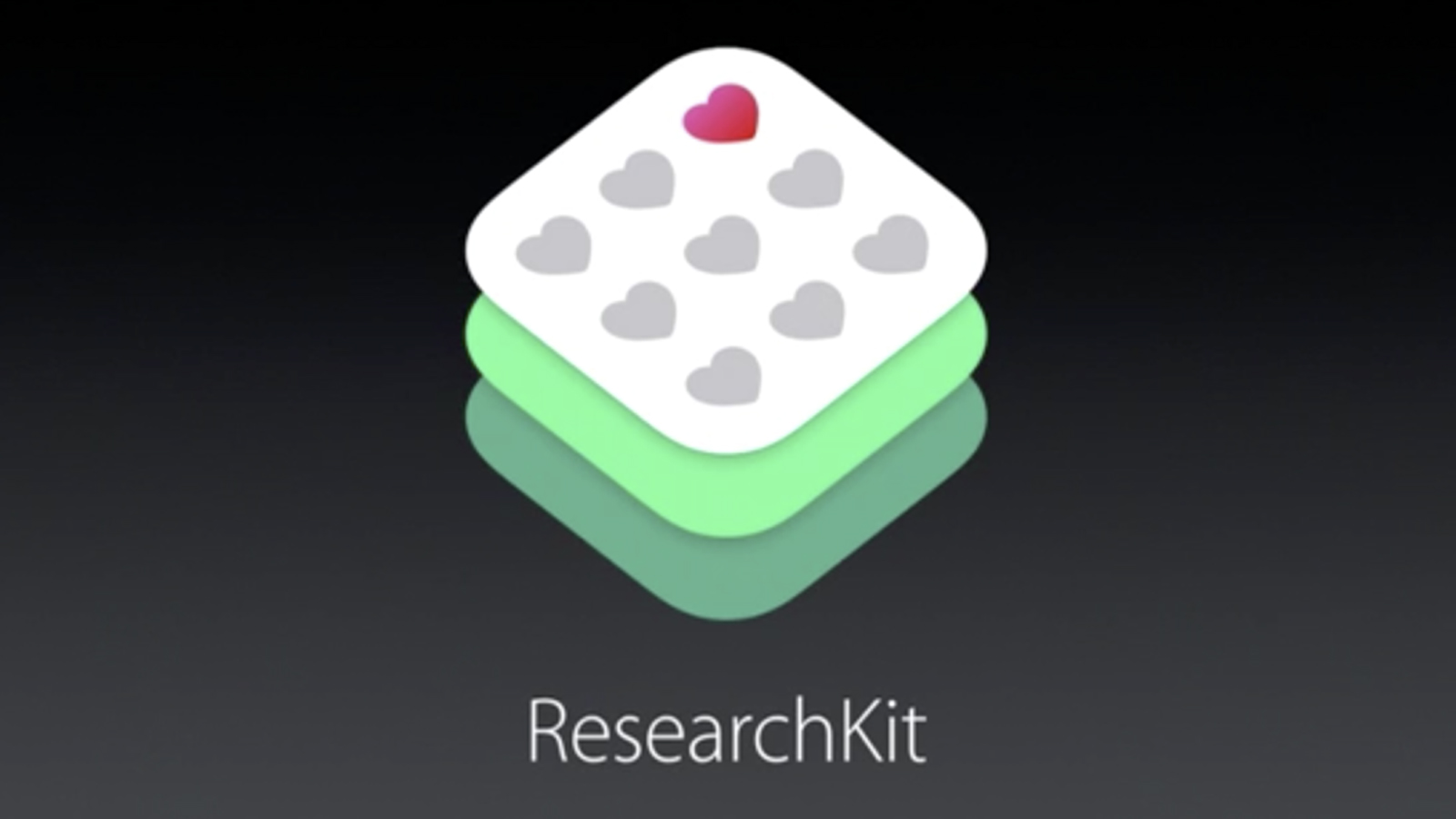 Researchkit