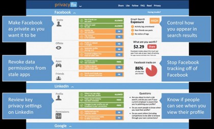 Setting on Privacy Fix