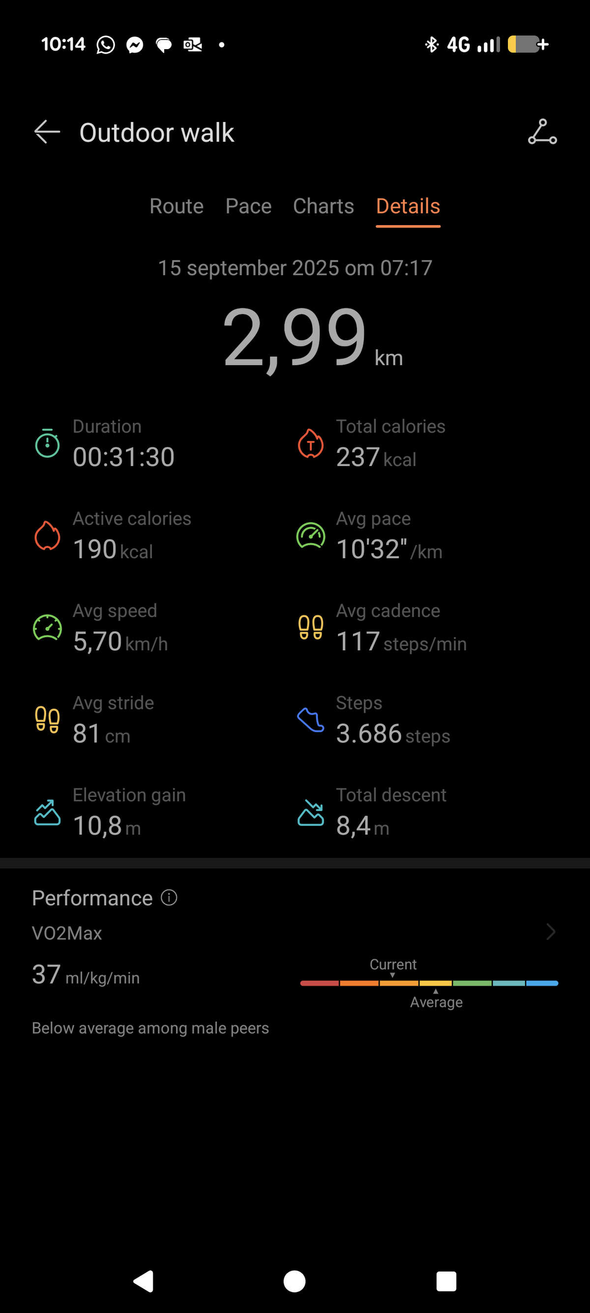 Huawei Watch GT6 Pro