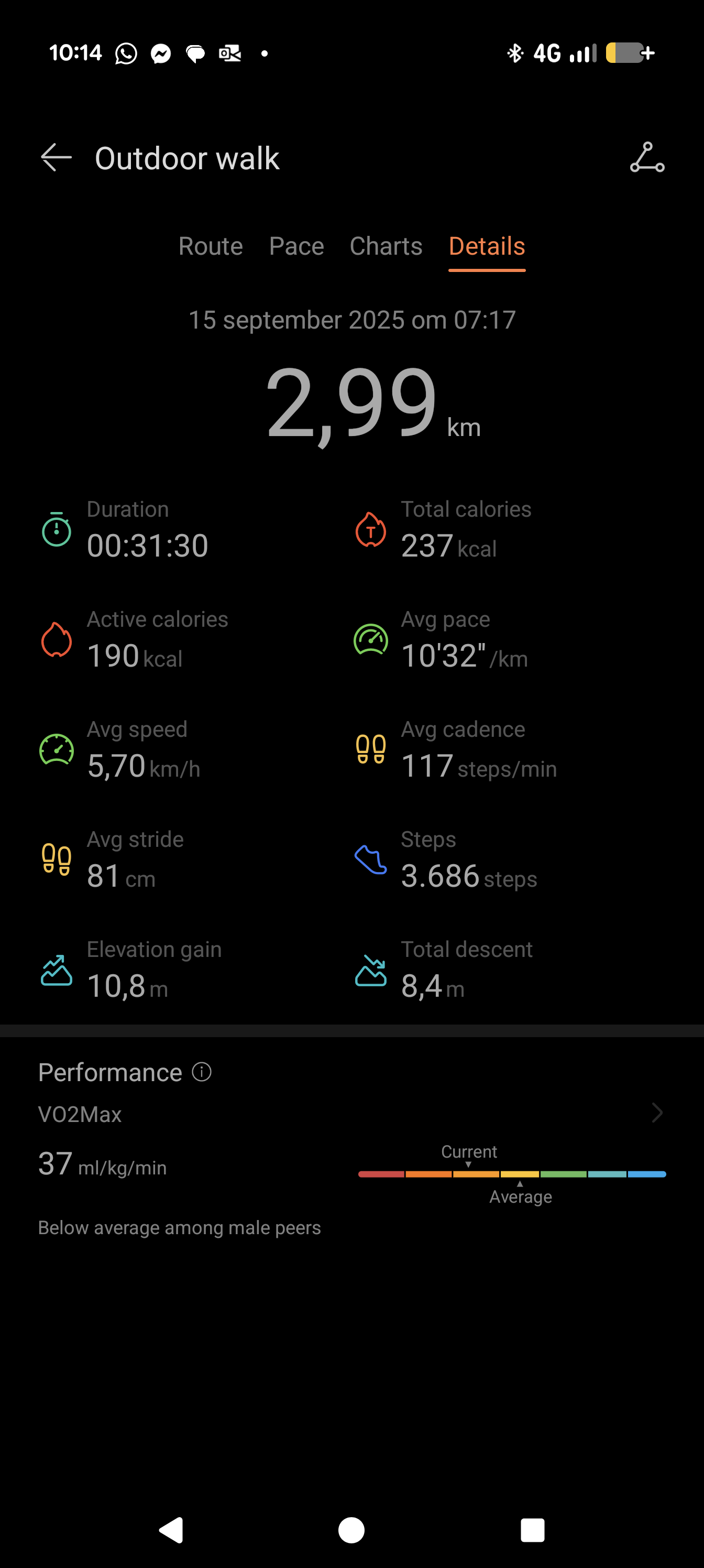 Huawei Watch GT6 Pro