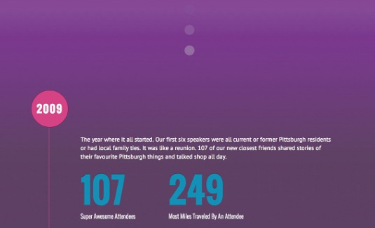 We'll assign a class via jQuery to have the date marker animate in