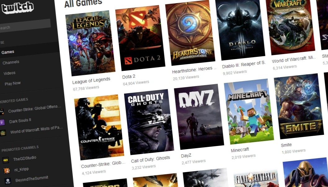 Google in Talks About Possible Acquisition of Twitch - WSJ