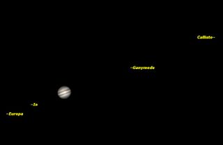 Jupiter, January 2015
