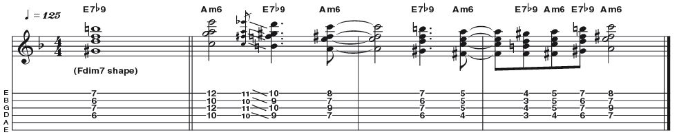 Example 25: Diminished 7 - In this example we are using dim7 chord shapes (R b3 5 bb7) to imply E7b9 and Am6 voicings and create a II V I sequence along the neck. This creates a sophisticated set of ascending and descending shapes that can be used against an A minor tonality. Legendary guitarist Wes Montgomery was particularly fond of this approach.