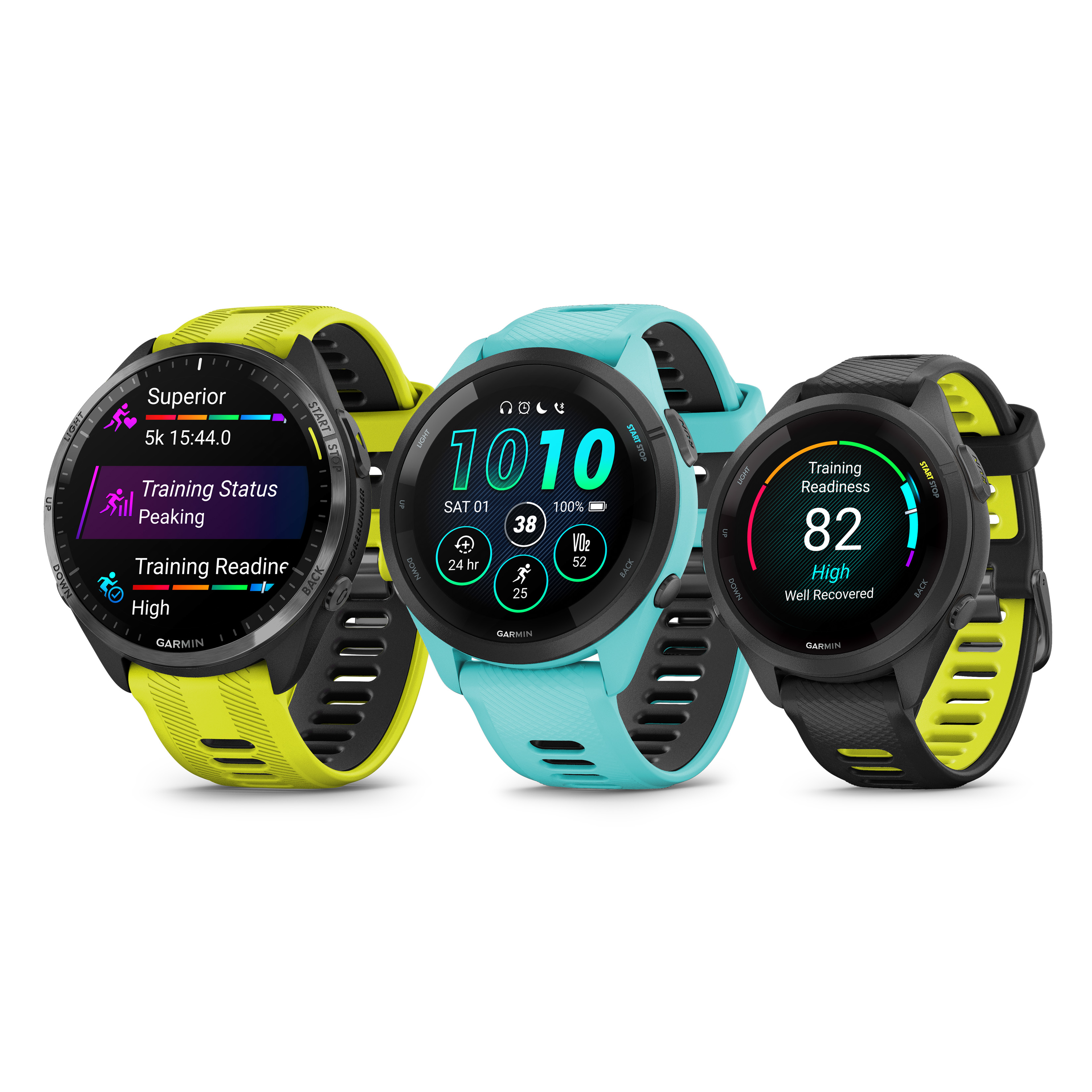 Garmin Forerunners 965, 265 and 265S