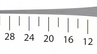 Pentax K-S1 resolution chart