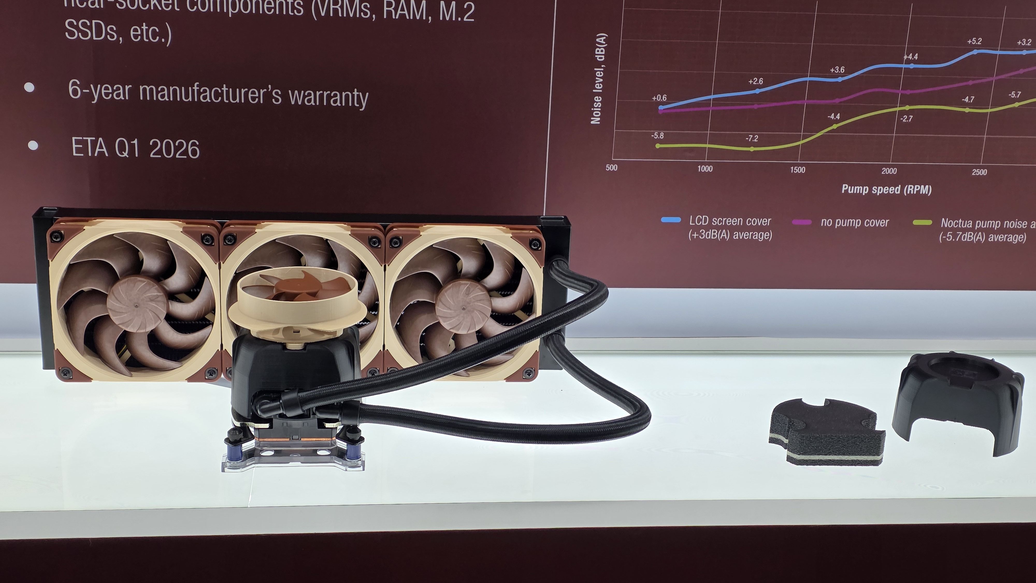 Noctua's upcoming AIO liquid cooler