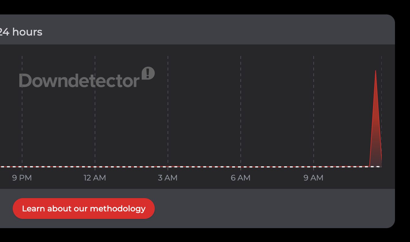 Downdetector reports