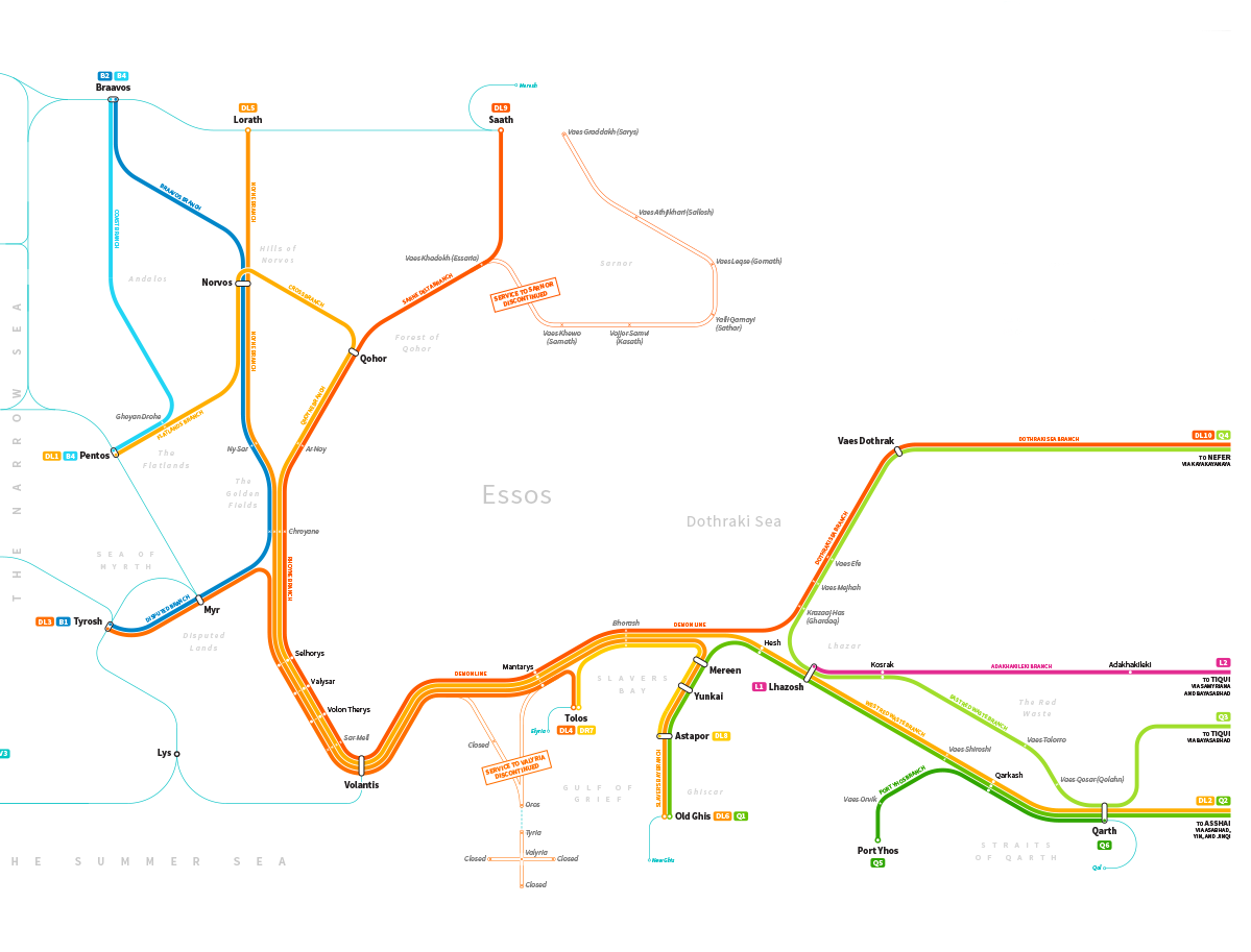 Game of Thrones tube map