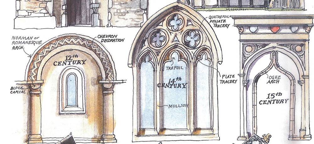 Architectural terms explained in Matthew Rice's illustration.