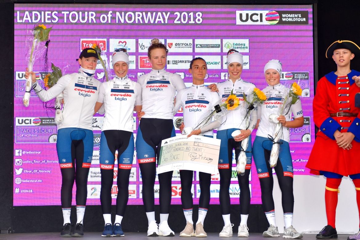 Cervelo-Bigla placed third in the Norway TTT