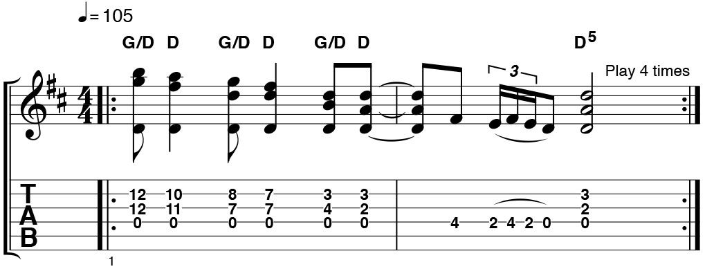 How to play guitar like AC/DC | MusicRadar