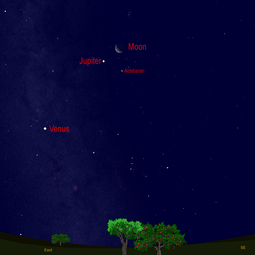 Sky Map Jupiter Moon Venus