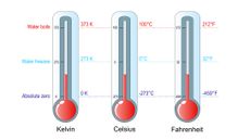 Temperature scales