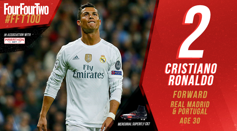 FourFourTwo's Best 100 Football Players in the World 2015 No.2: Cristiano  Ronaldo