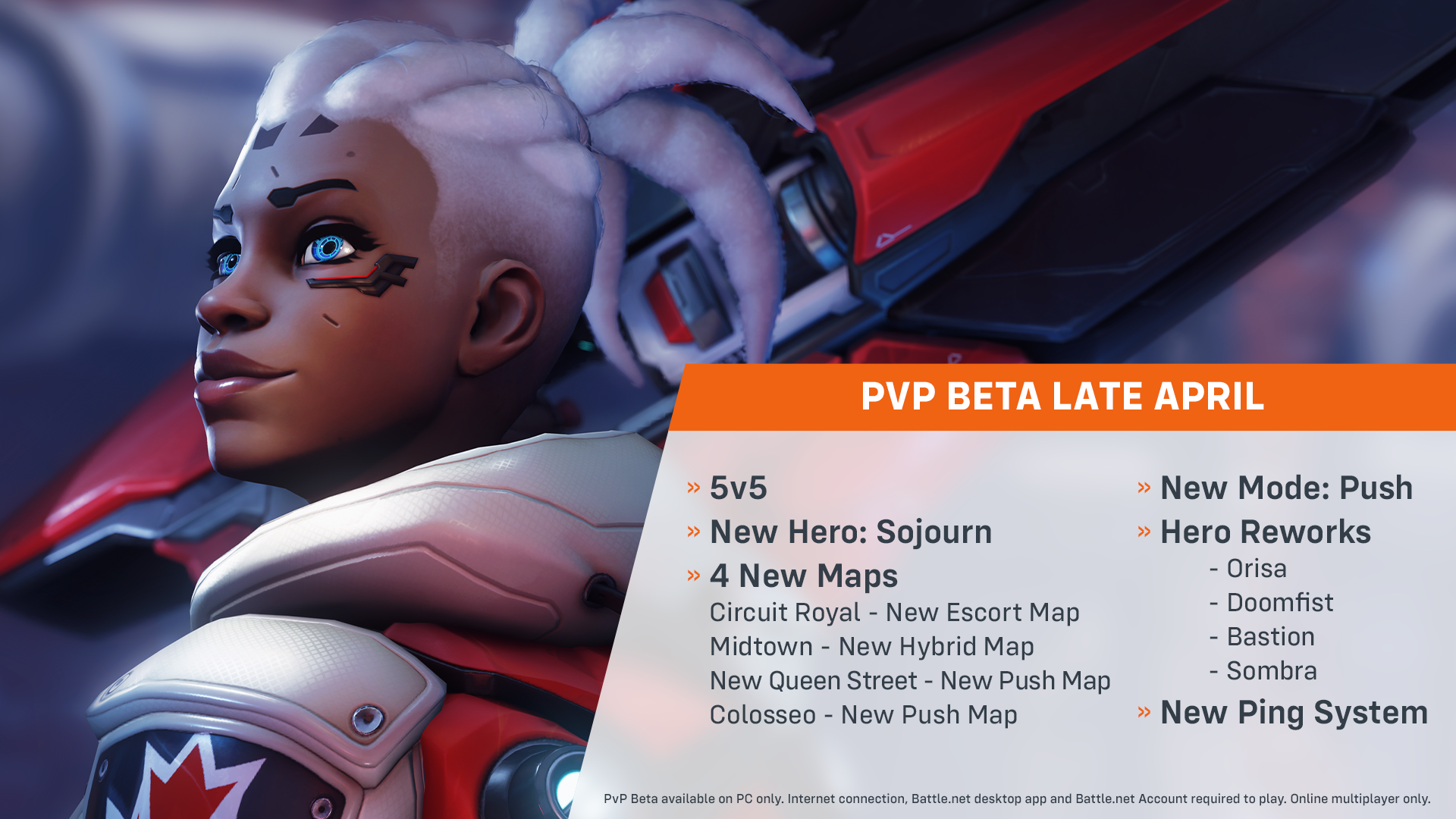 Overwatch 2 Beta Informationen