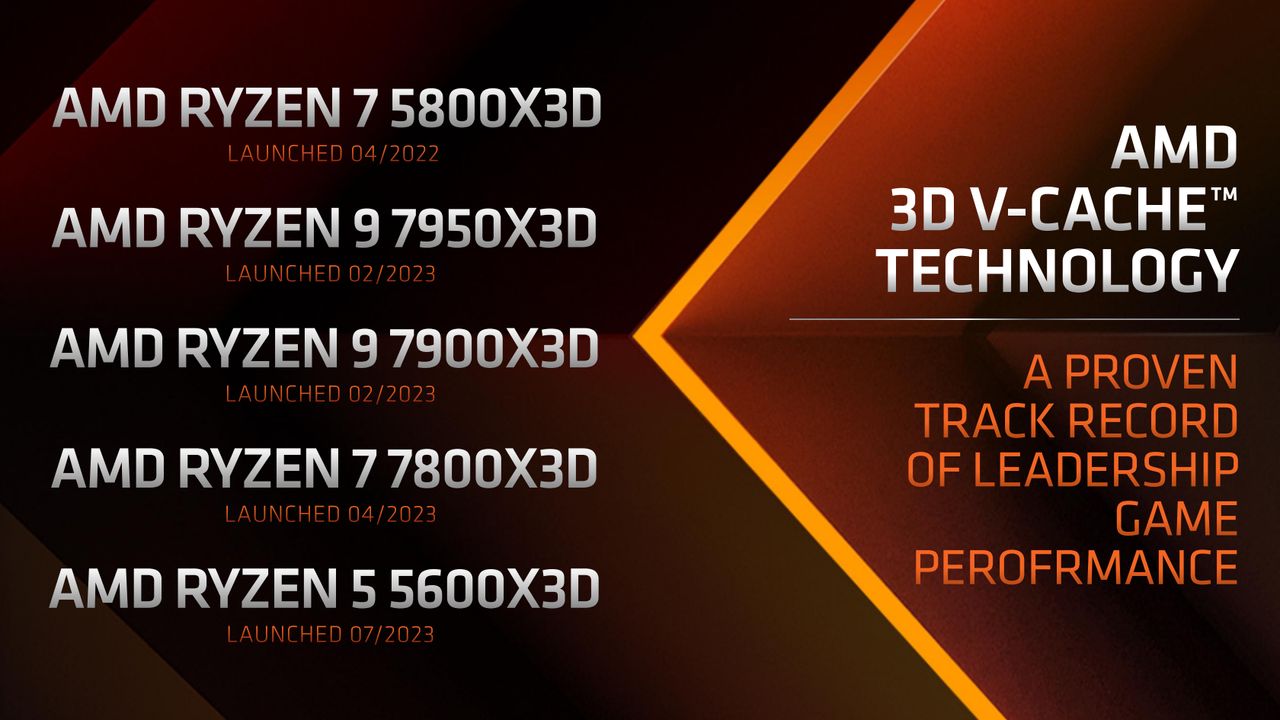 AMD 3D V-Cache processor family