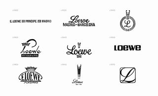 Timeline of Loewe logo changes