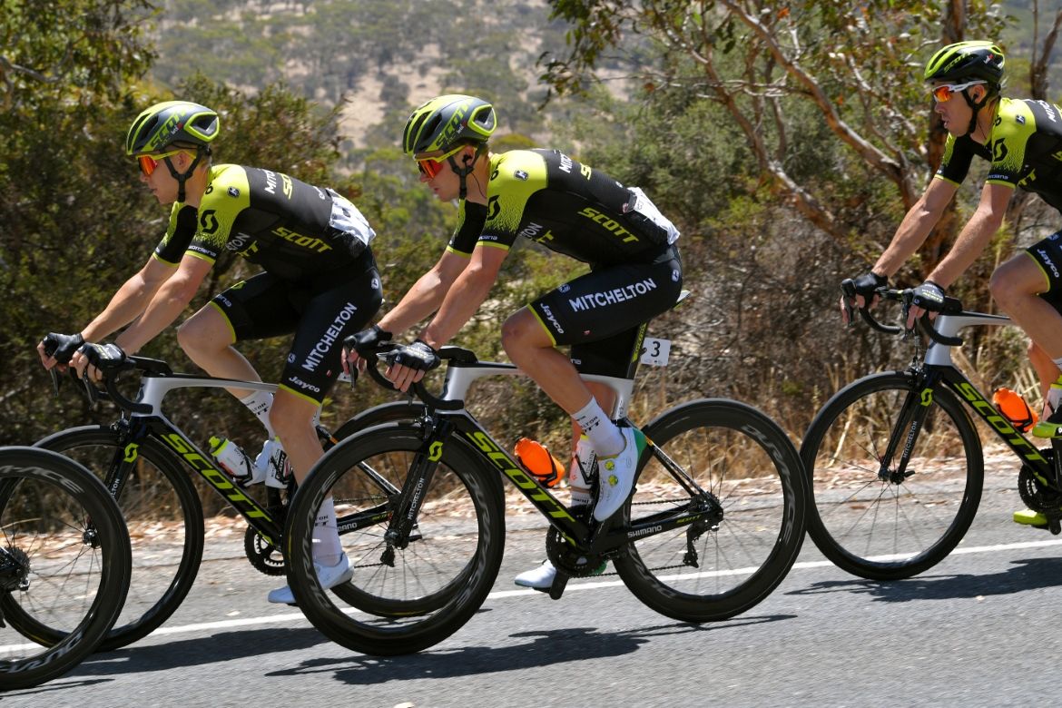 The Mitchelton-Scott team