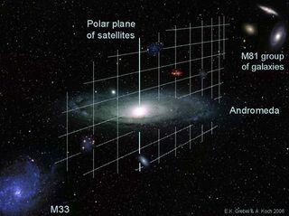 Strange Setup: Andromeda's Satellite Galaxies All Lined Up