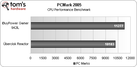 ibuypower gamer 942il