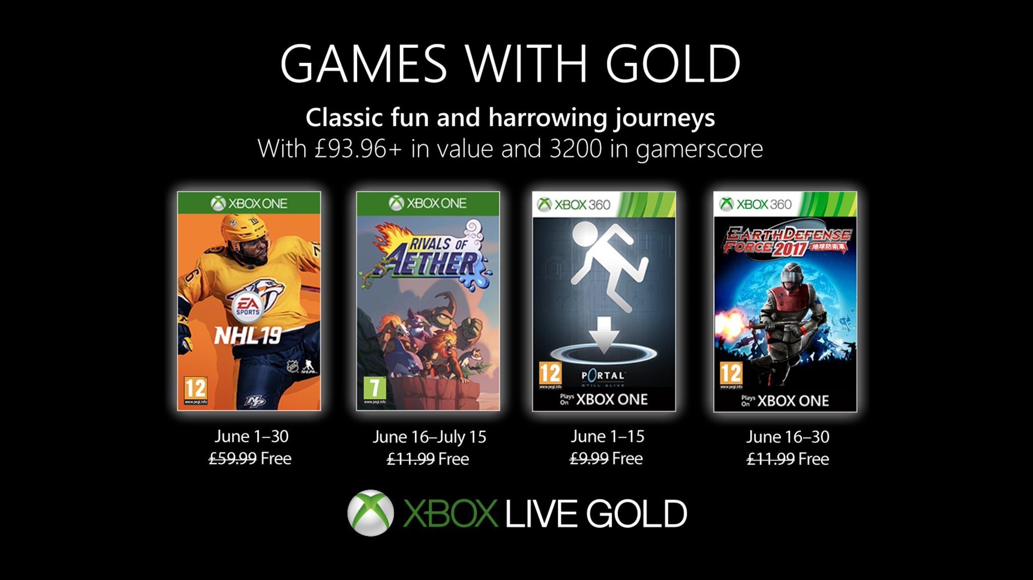 Xbox Games with Gold for June 2019 feature NHL 19 and Portal Windows Central