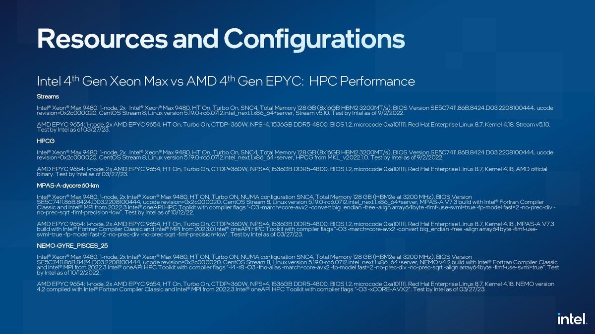 Sapphire Rapids Xeon vs AMD EPYC Genoa