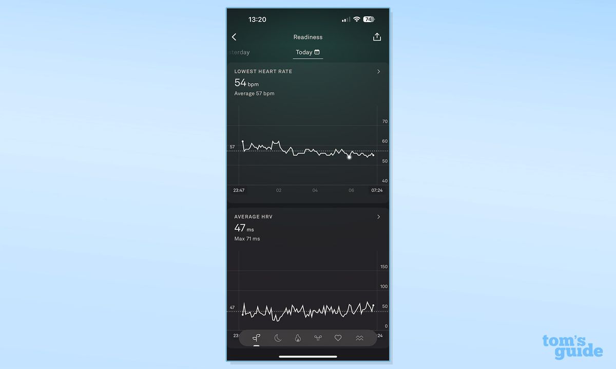 Oura heart rate tracking resting HR in app against blue background