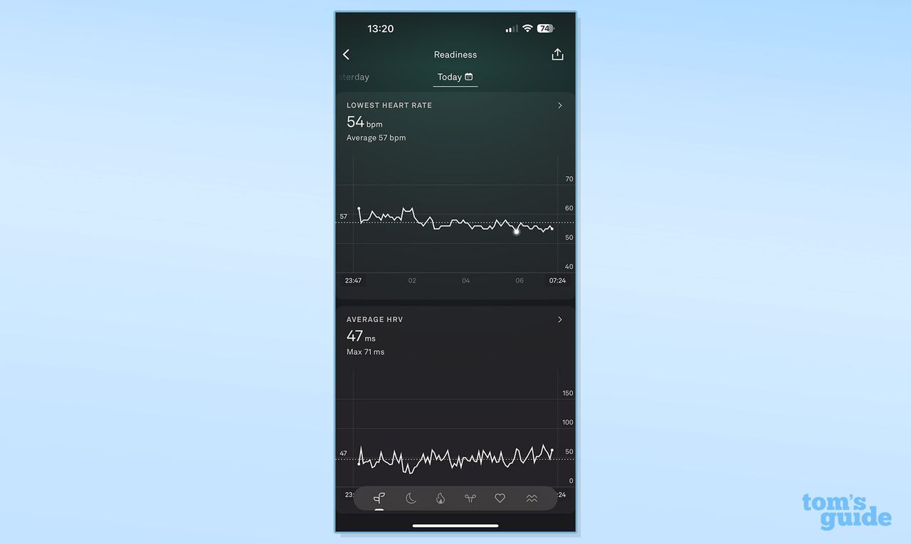 Oura heart rate tracking resting HR in app against blue background