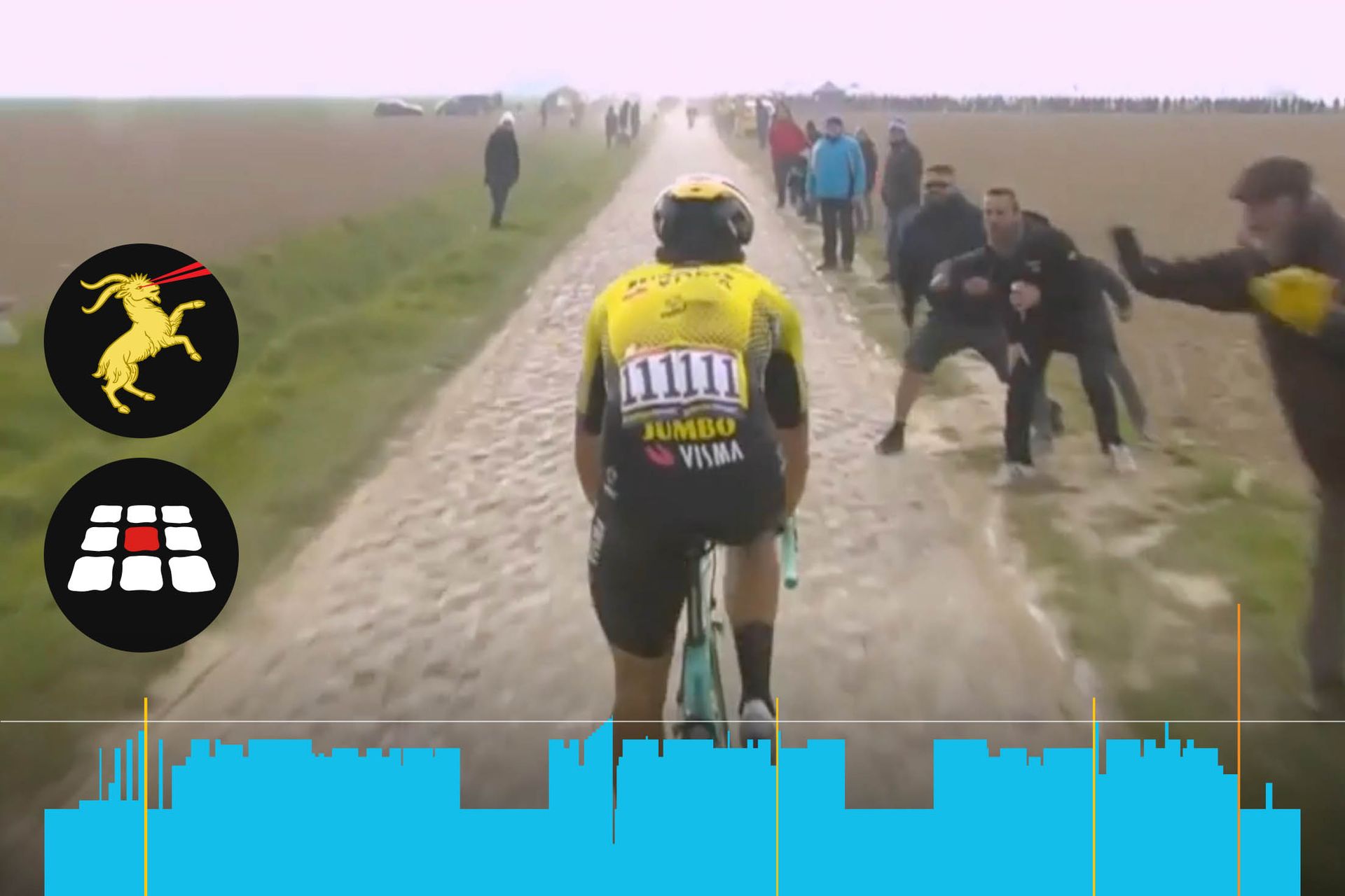 Image shows sufferfest on Wahoo X