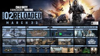 Call Of Duty Vanguard Season 2 Reloaded Roadmap