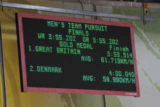 Team pursuit world record Olympics 2008