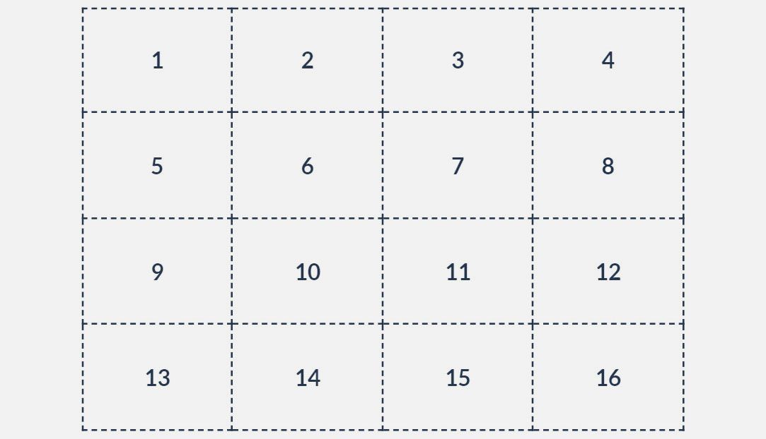 A comprehensive guide to using CSS Grid | Creative Bloq