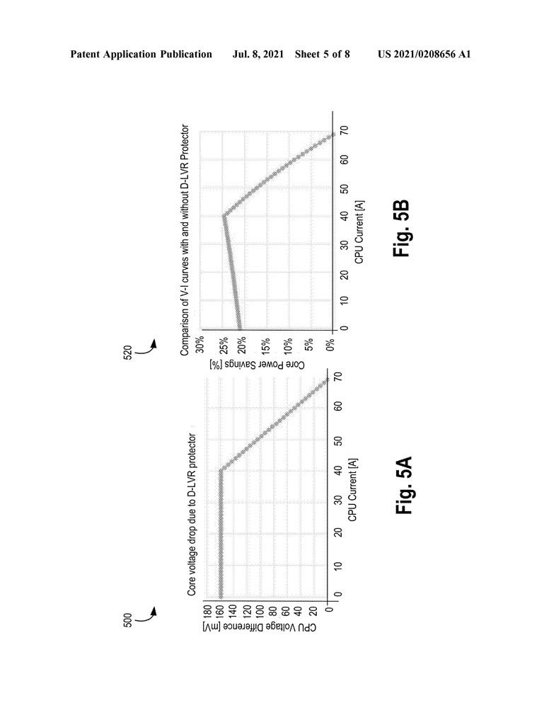 Digital Linear Regulator Clamping Method and Apparatus