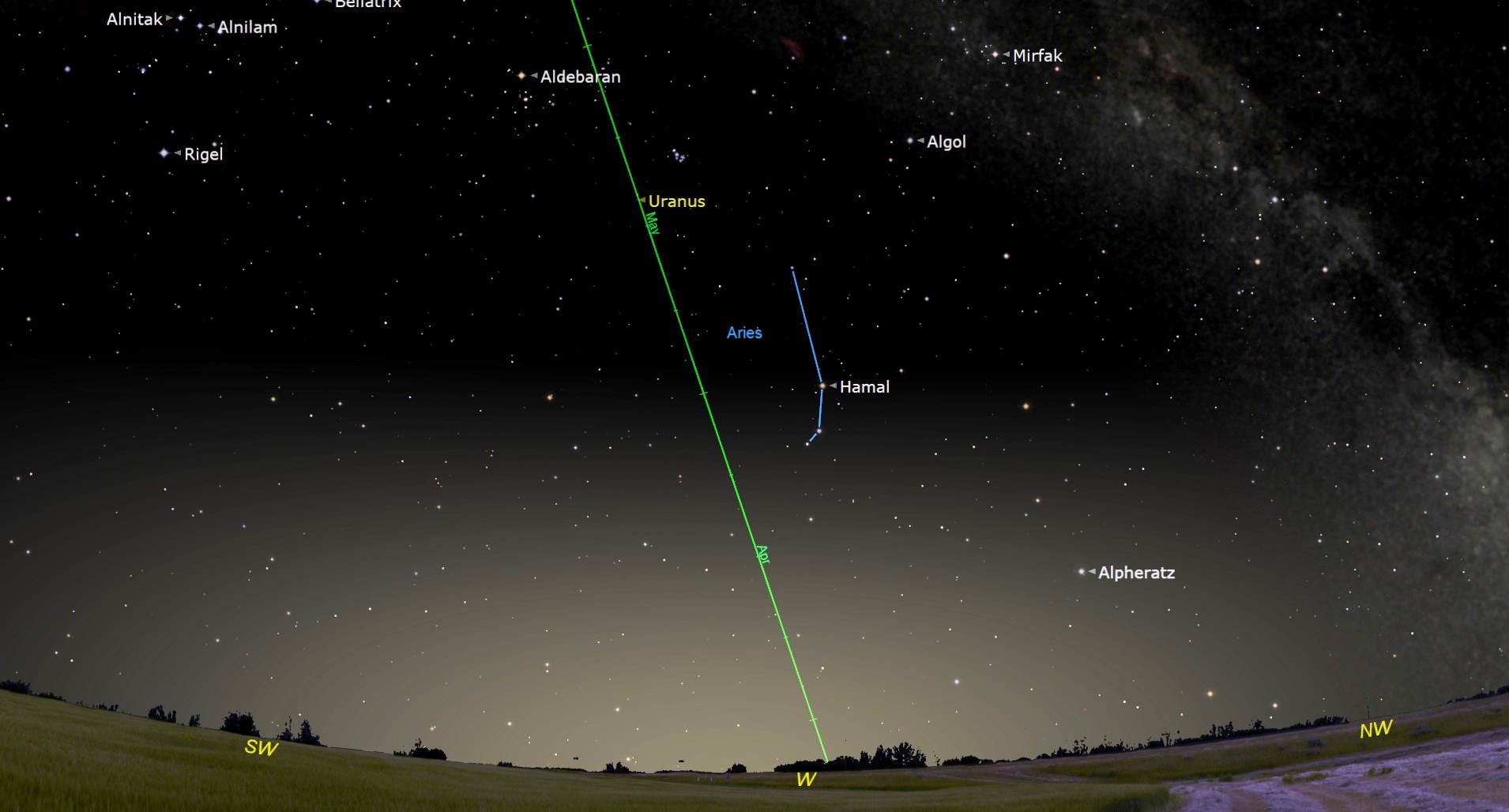 A map of the night sky.