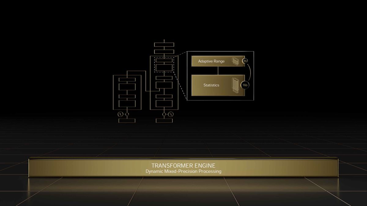 Nvidia GTC Spring 2022 full slide deck