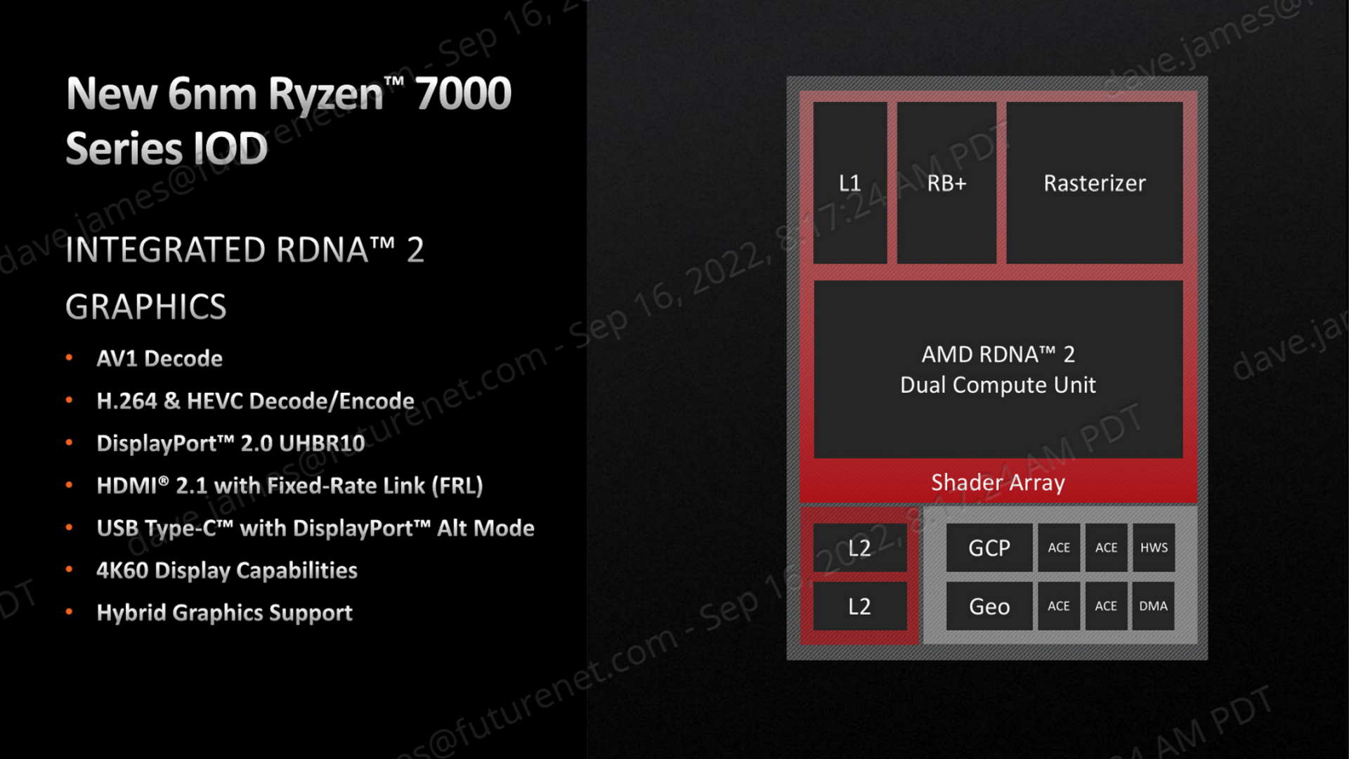 AMD Zen 4 architecture