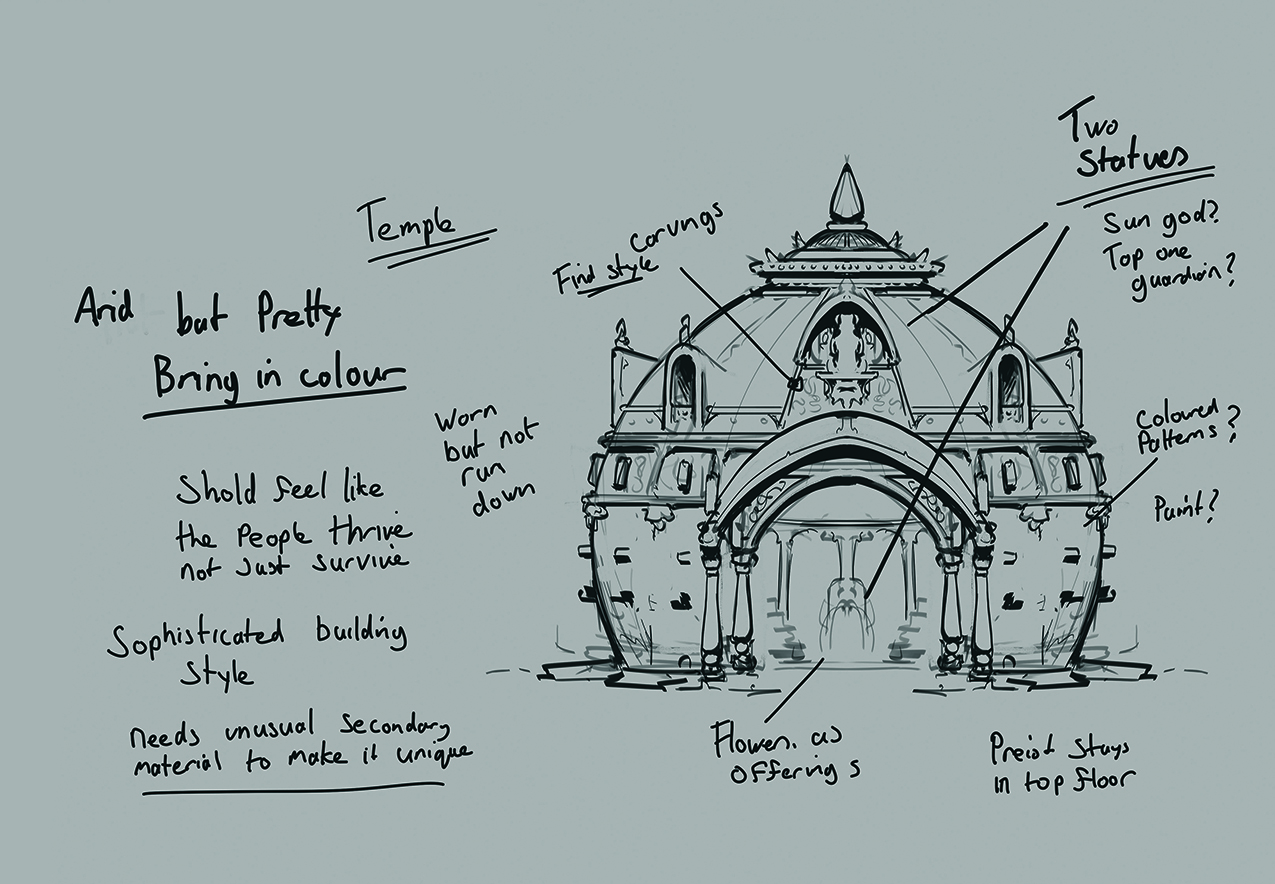 Paint believable environments; temple sketch