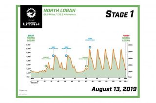 Tour of Utah stage 1 profile