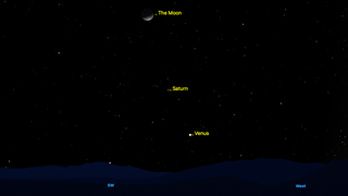 Night sky view showing the Moon, Saturn, and Venus labeled in yellow text, positioned above the southwest horizon with hills silhouetted in the foreground.