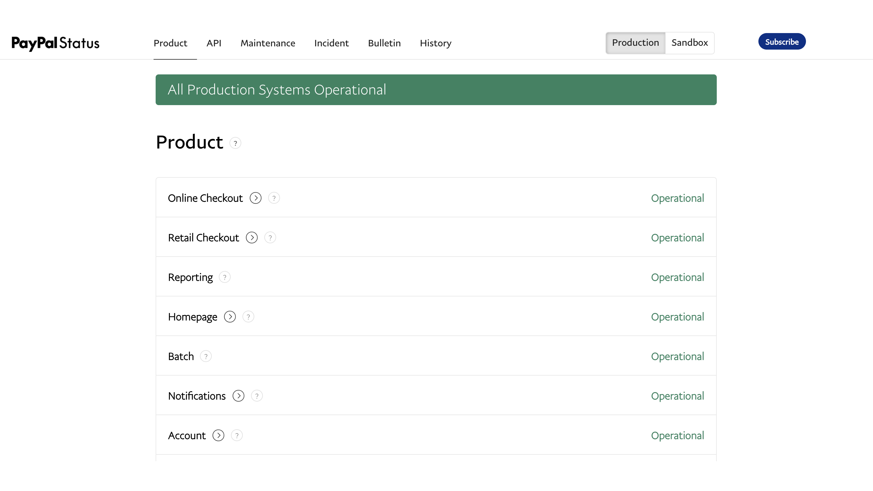 PayPal Status page