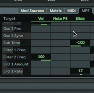 Exploring MPE implementation 3