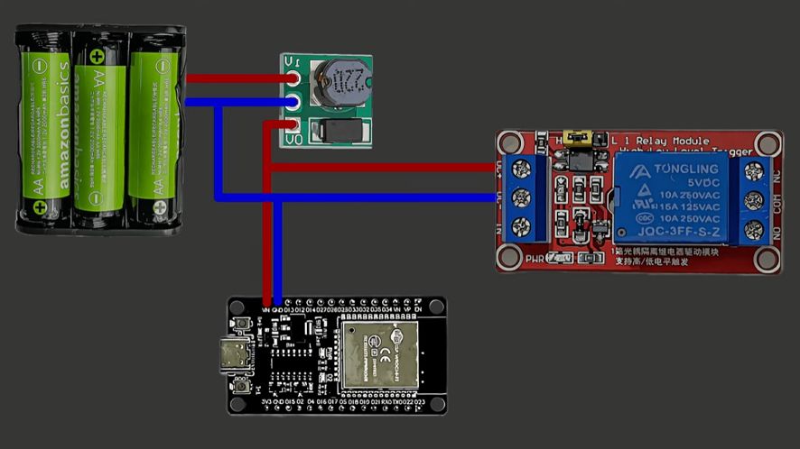 Raspberry Pi