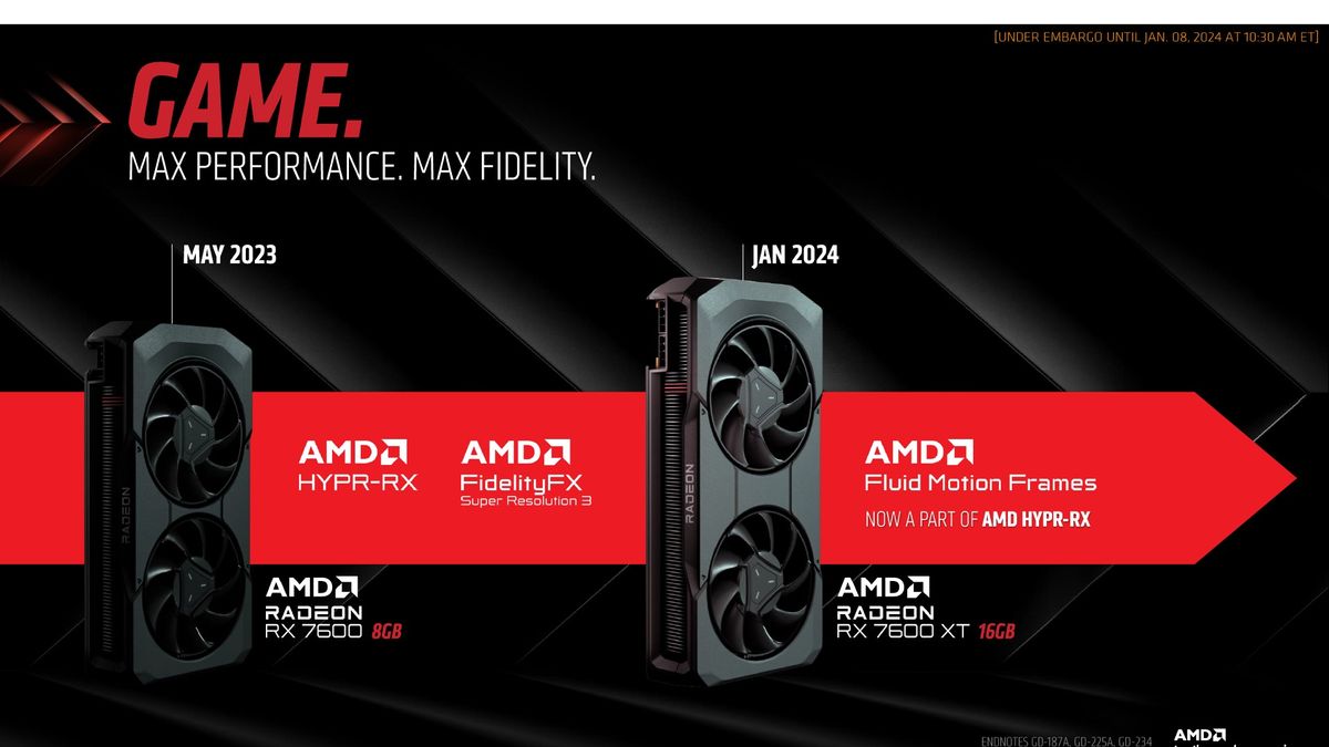 AMD Radeon RX 7600 XT announcement slides and cards