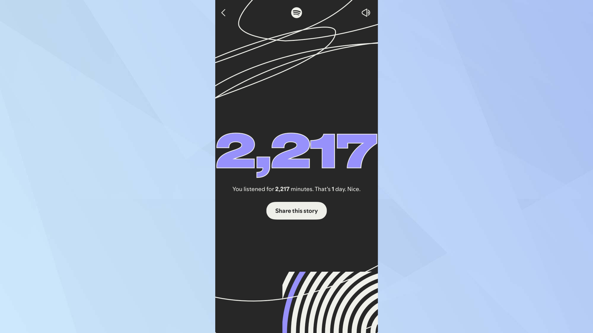 Spotify wrapped 2025 