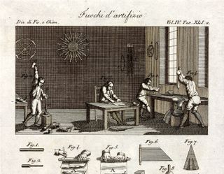 An old drawing shows how fireworks were made.