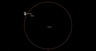 the outline of an orange circle centers on uranus, the quarter moon is just outisde the circle.