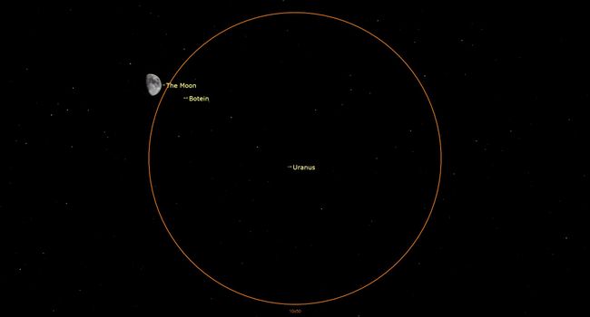 Use the moon to find Uranus in the night sky tonight | Space