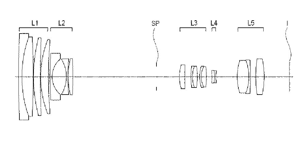 Canon patents new superzoom lenses for EF and RF mounts