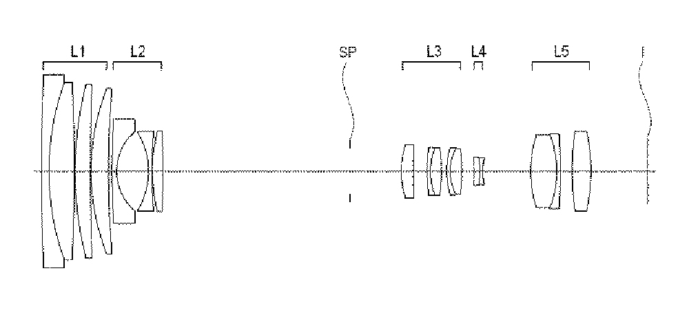 Canon patents new superzoom lenses for EF and RF mounts | Digital ...